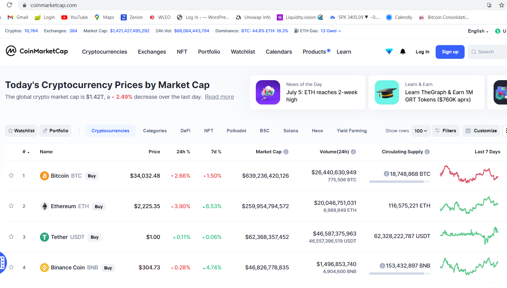 how to find trade value in crypto currency