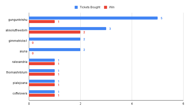 ticket_win.png