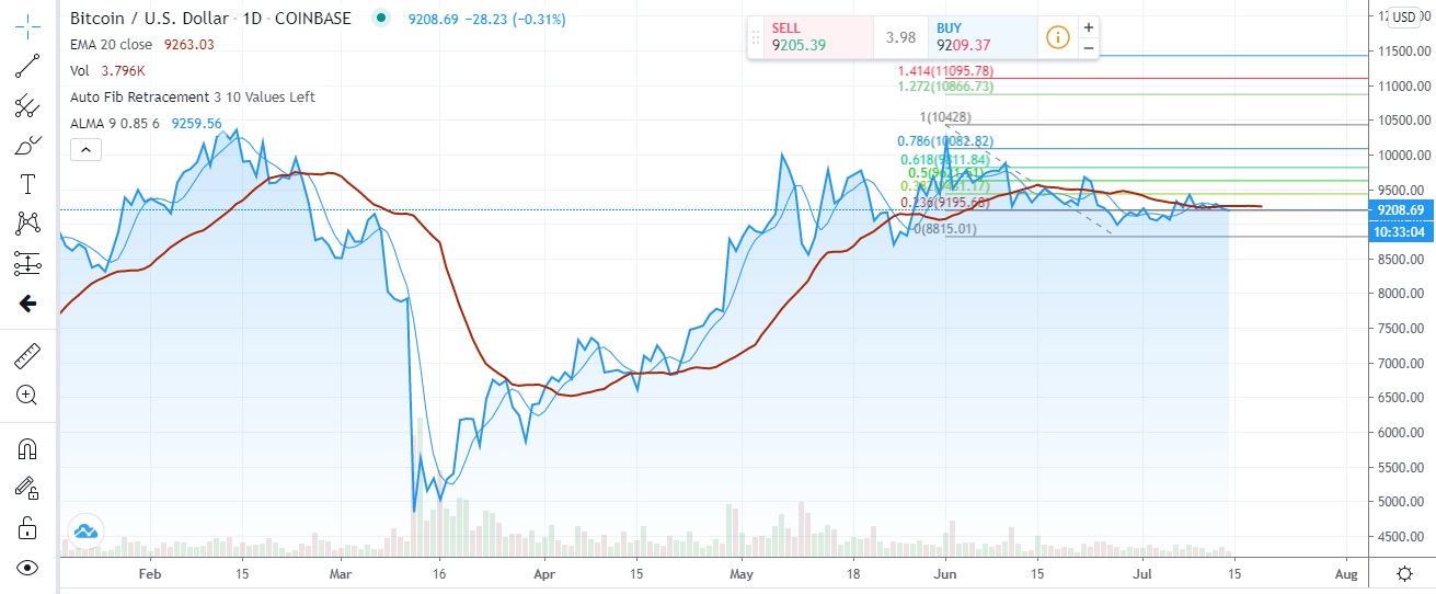 Btcusd.jpg