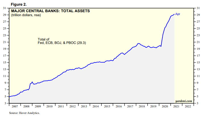 totalbankassets.png