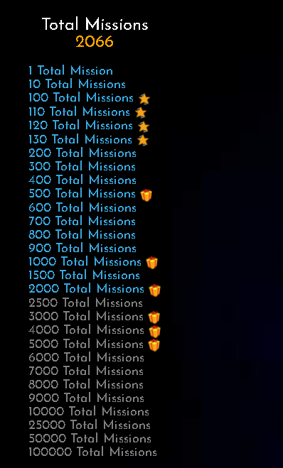 totalmissions04032022.png