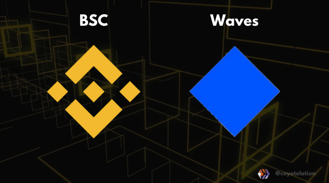 Rede BSC e Waves.png