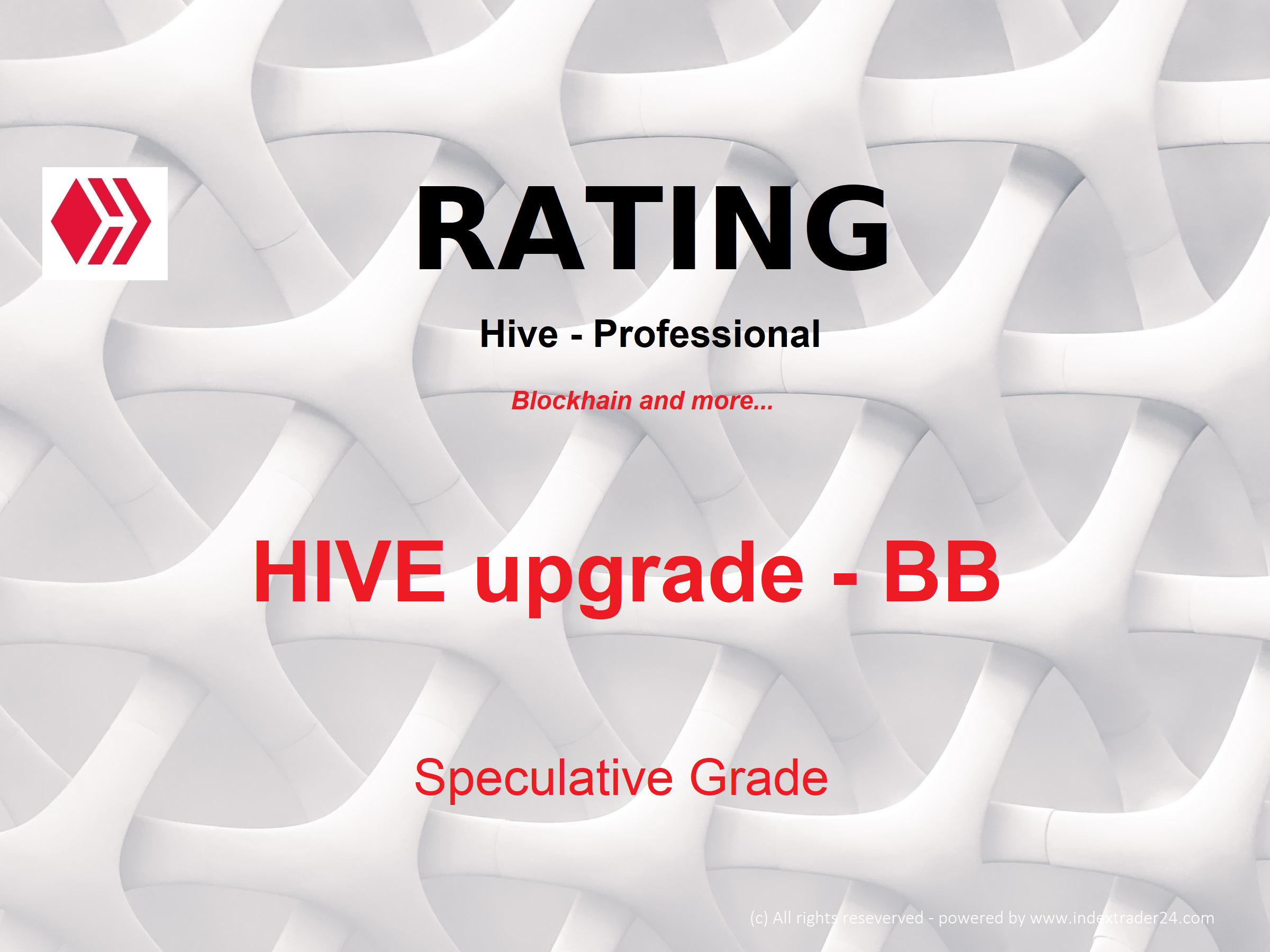 202310250004 Hive Upgrade Rating BB Specualtive.png