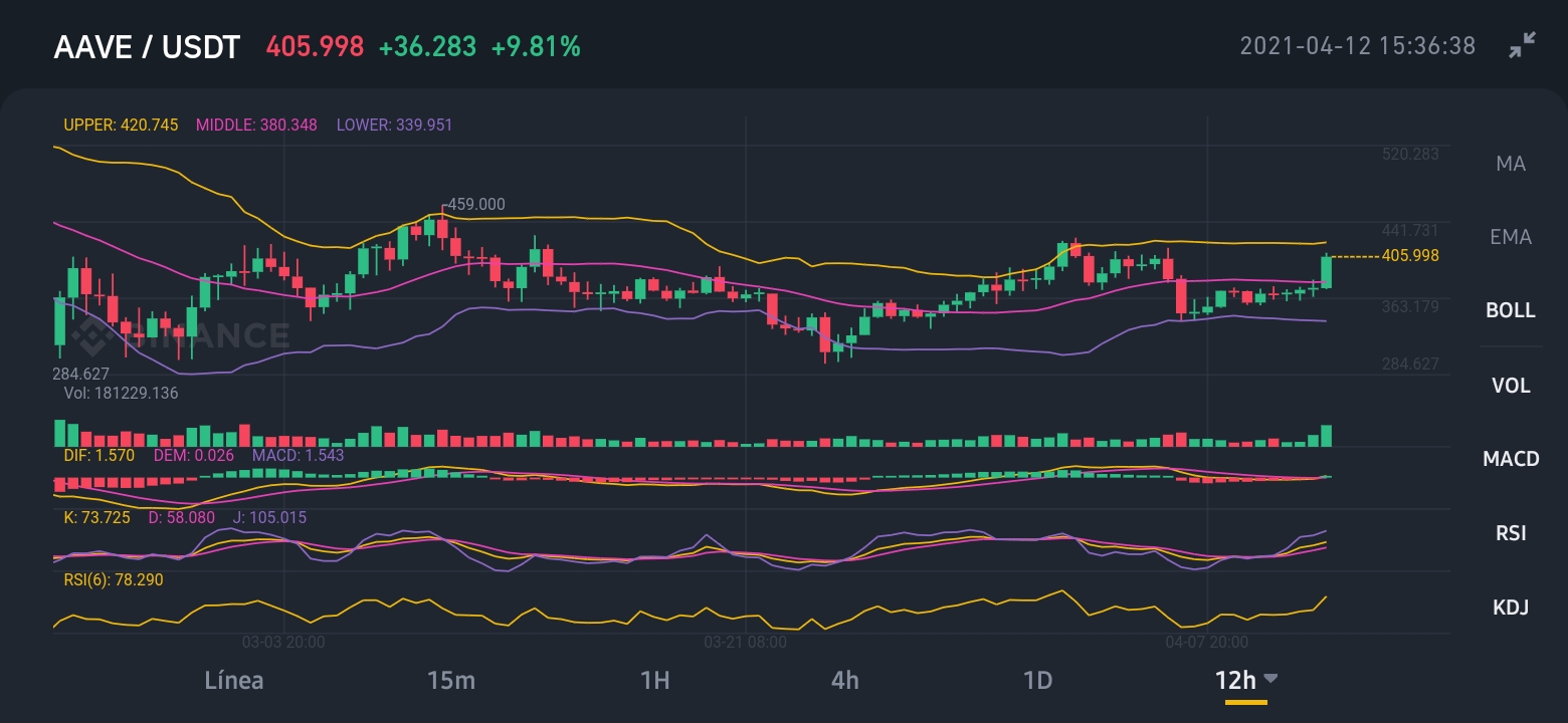 Screenshot_20210412-153637_Binance.jpg