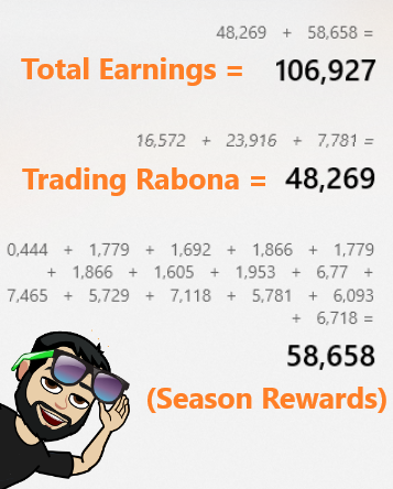Rabona earnings play and earn Hive coin with token.png