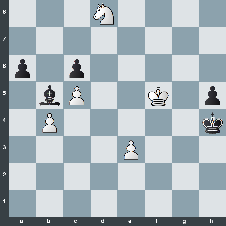 puzzle position | posicion del problema