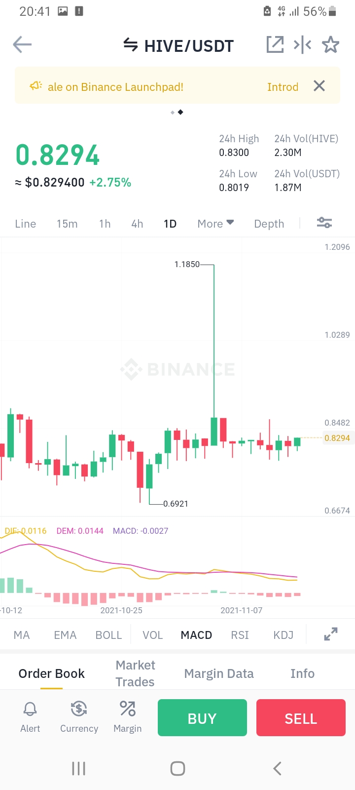 Screenshot_20211113-204121_Binance.jpg