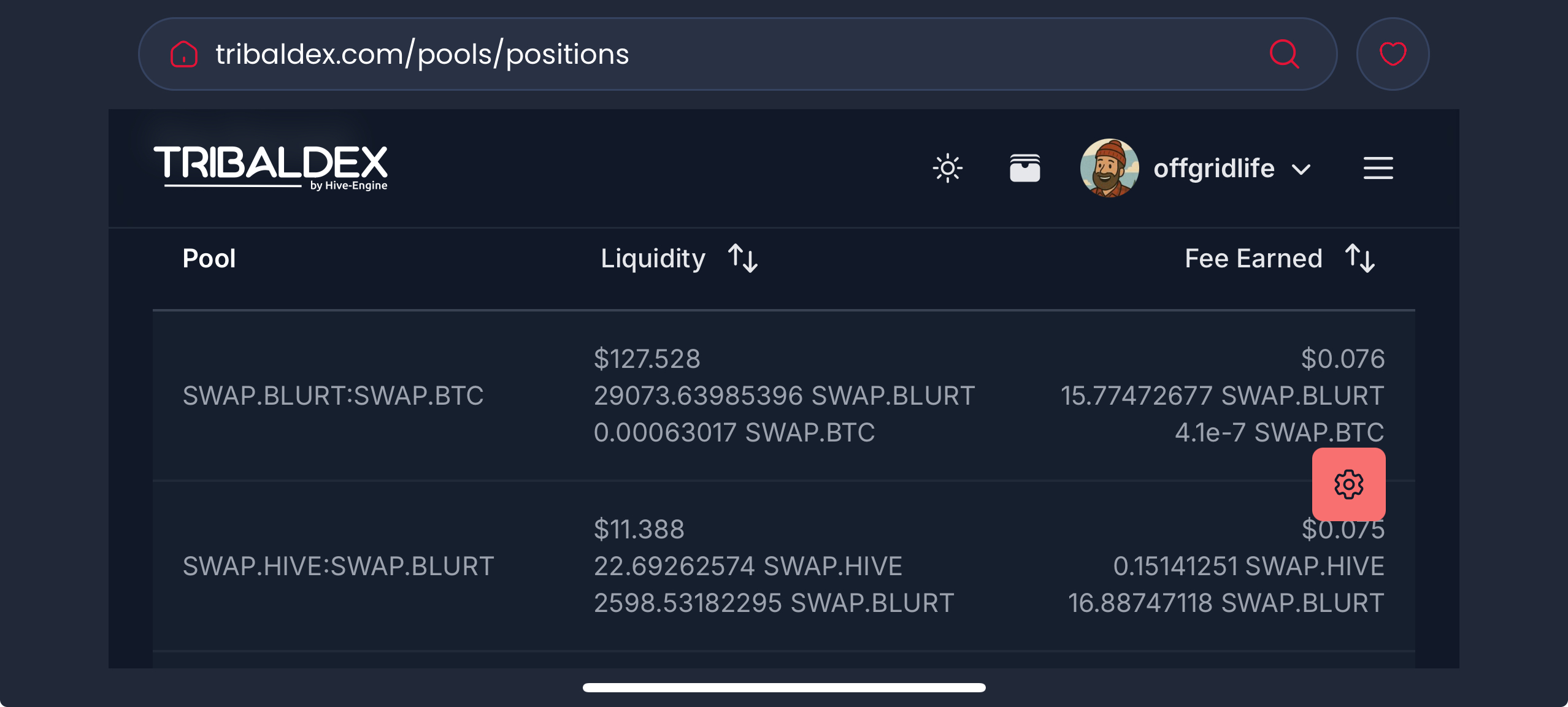 Earn Bitcoin with SWAP.BTC on BeeSwap Liquidity Pools