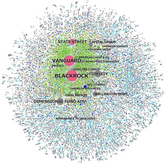 blackrock-and-vanguard-ownership.jpg