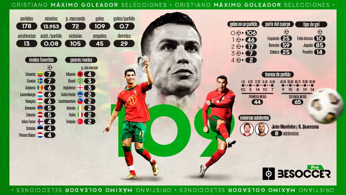 201-ronaldo.jpg