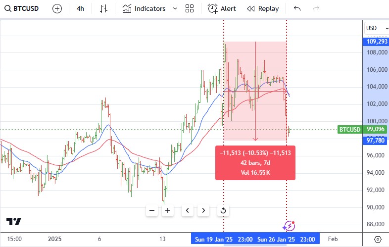 Jan26BTc.jpg