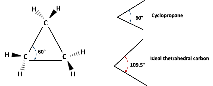 estructura ciclopropano.png