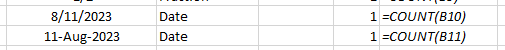 COUNT Function short date