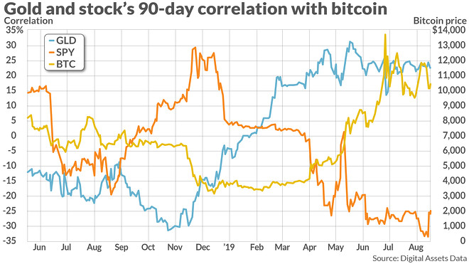 MW-HP880_bitcoi_20190821132557_ZQ.jpg