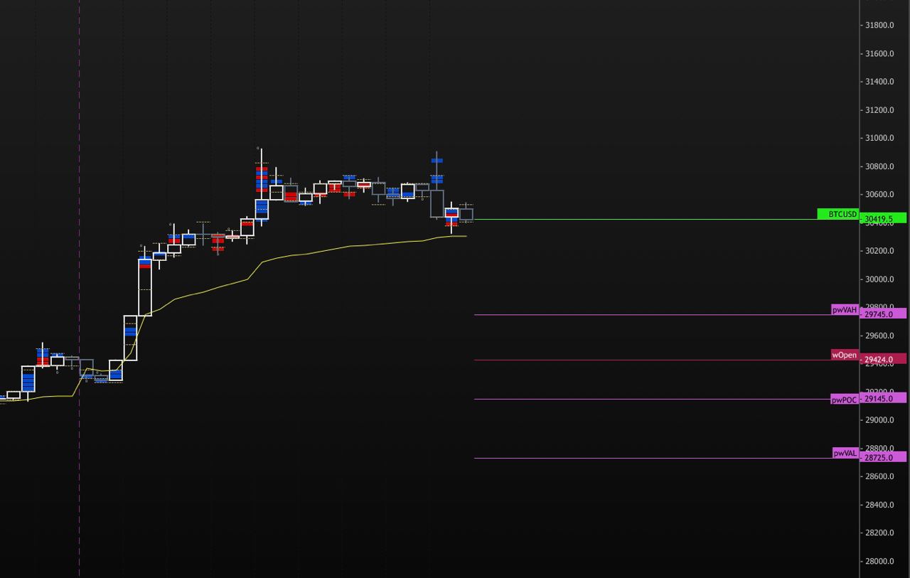 30 Mayıs btc3.jpg