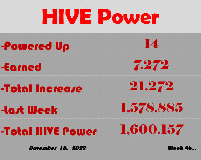 HIVE Power 11 16 2.png