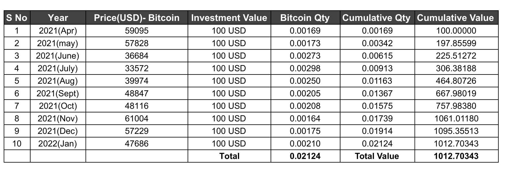 bitco5.jpg