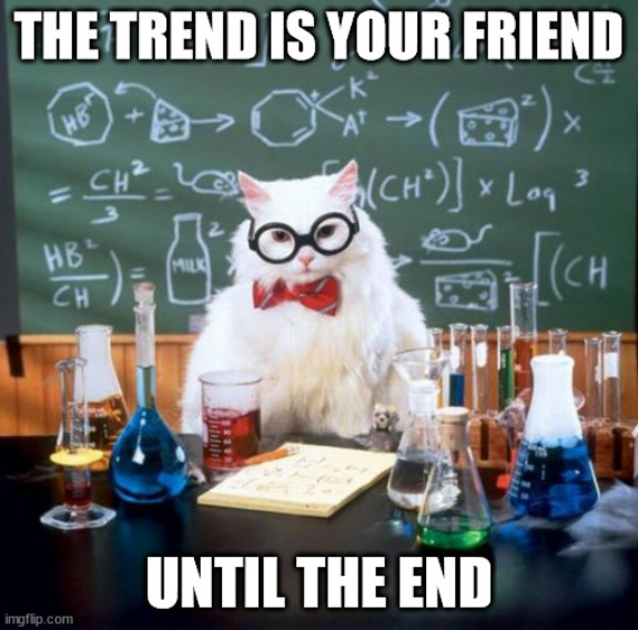 Screenshot 2022-09-29 at 16-28-24 Chemistry Cat Meme Generator - Imgflip.png