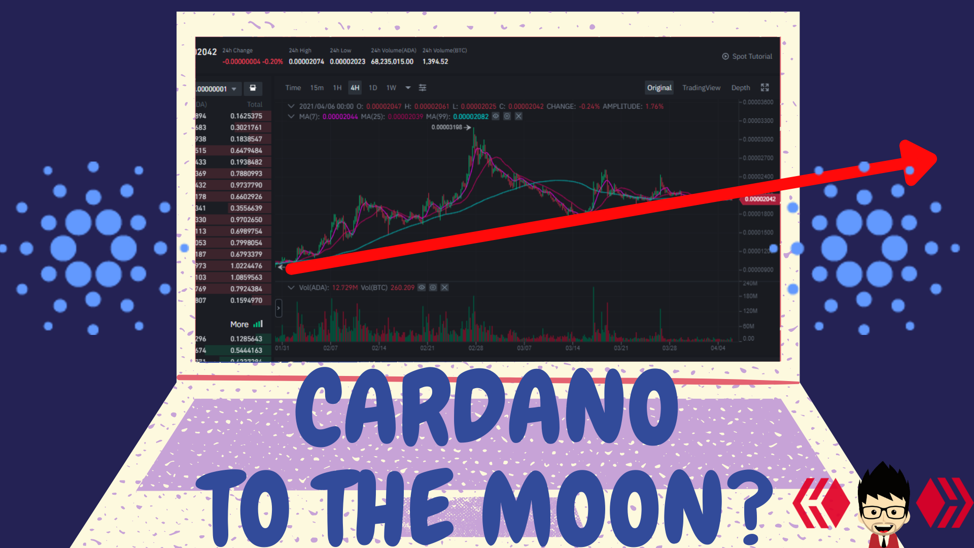 Cardano to the Moon.png