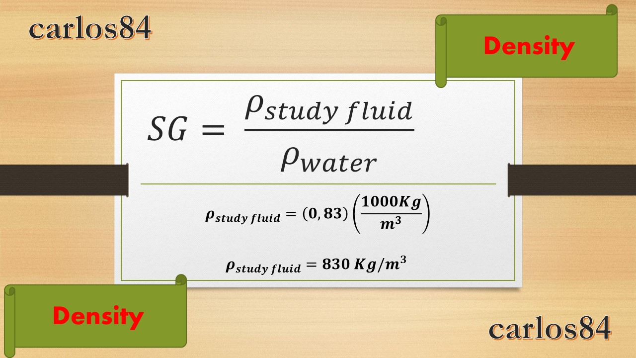 SG= ρ_(study fluid).jpg
