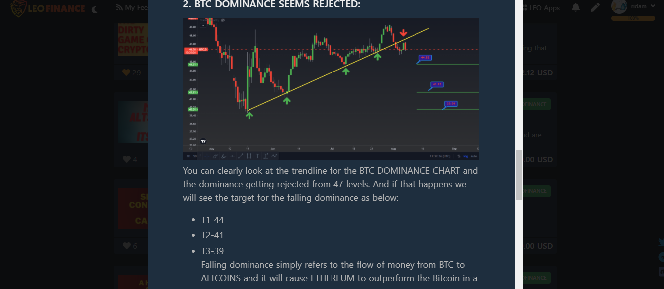 BTC DOMINANCE_BEFORE.PNG