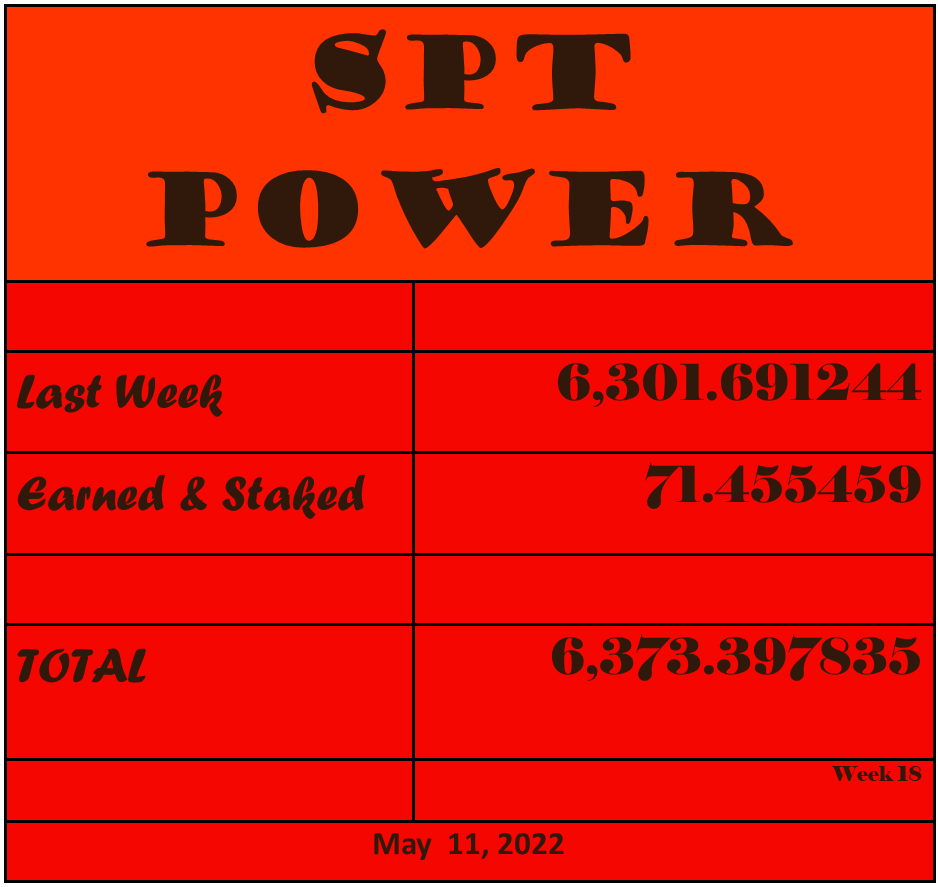 SPT  Power 5 11 2.png
