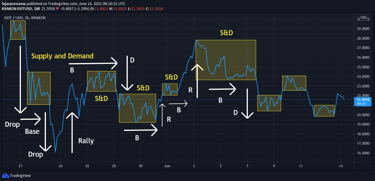 10.rally-drop-base.png