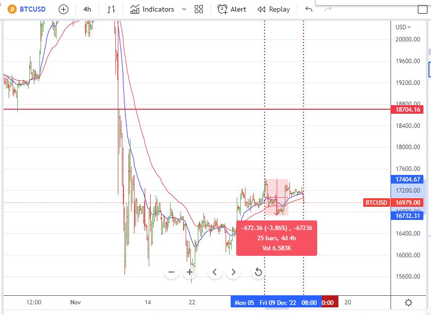 Dec12BTC.JPG