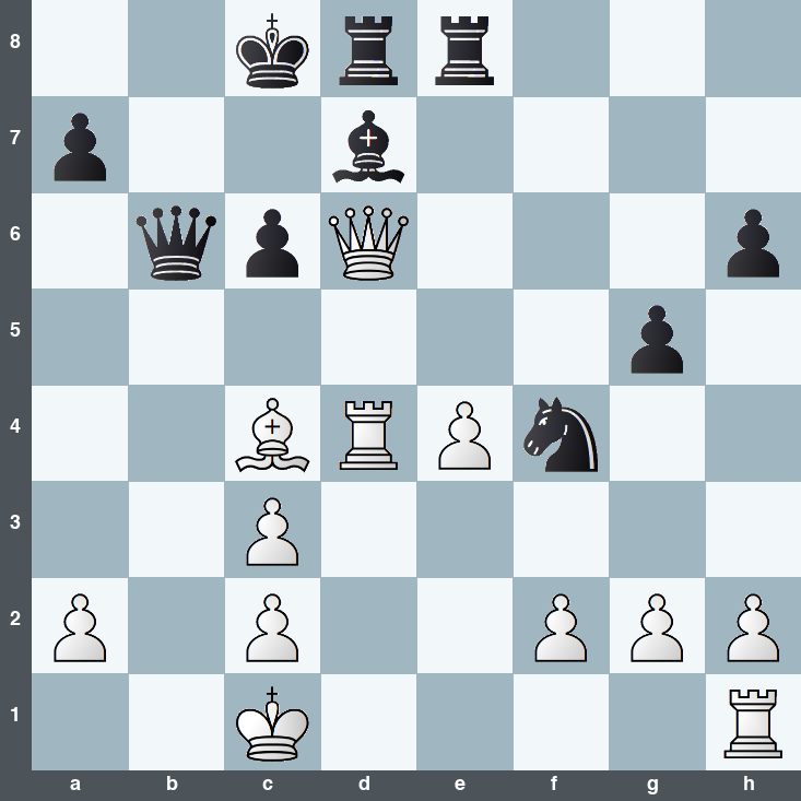 puzzle position | posicion del problema