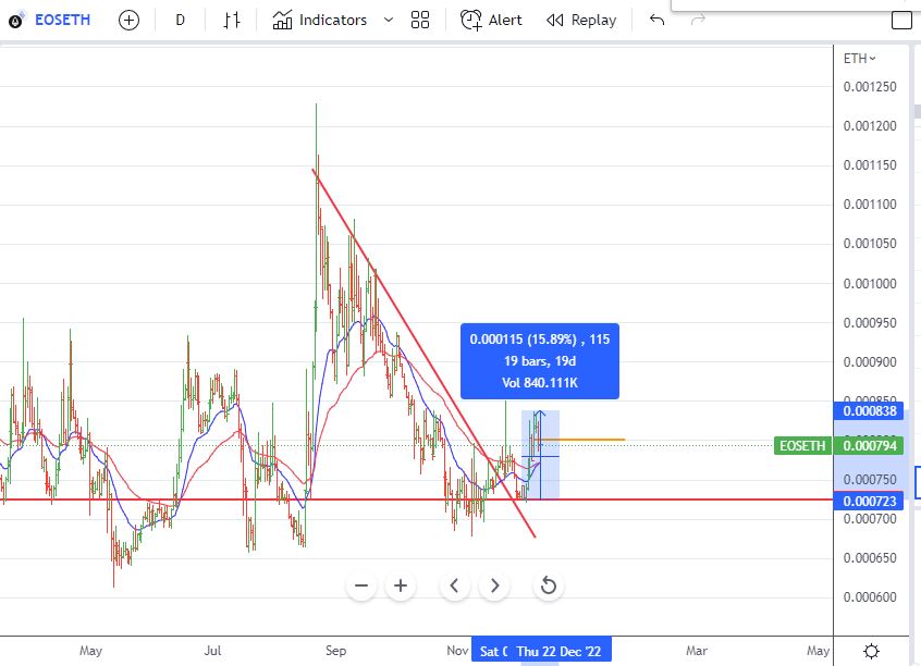 Dec12EOS.JPG
