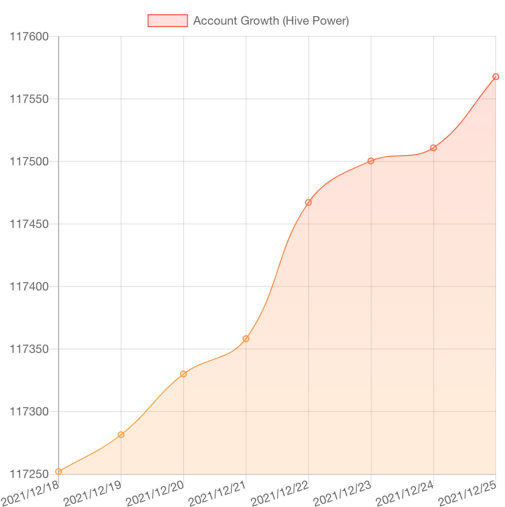 HiveStats 1.png