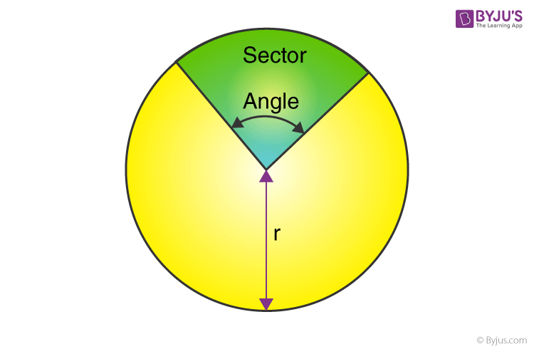 Sector-Of-A-Circle-2-1.png