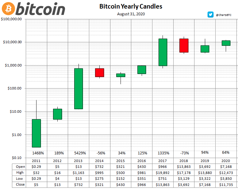 bitcoin.png