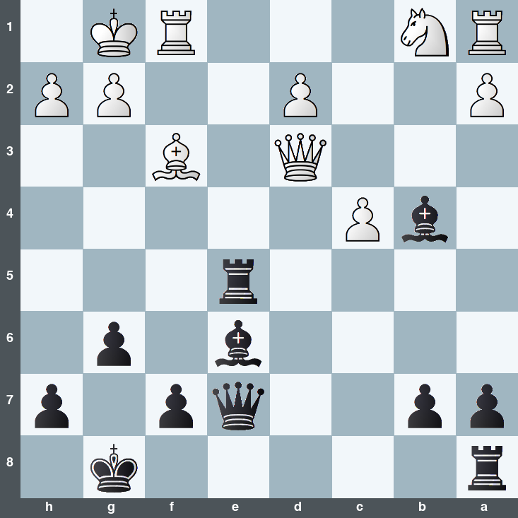 puzzle position | posicion del problema