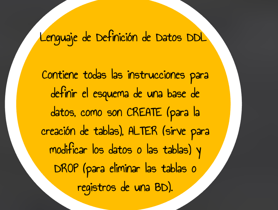 DDL.PNG