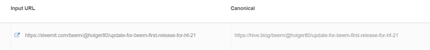 canonical url on steemit