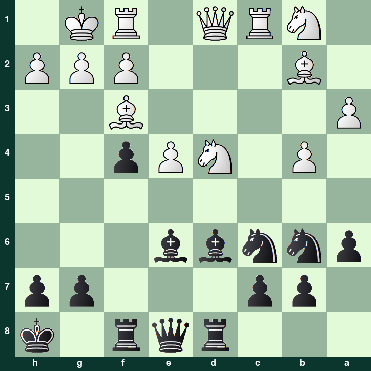 puzzle position | posicion del problema