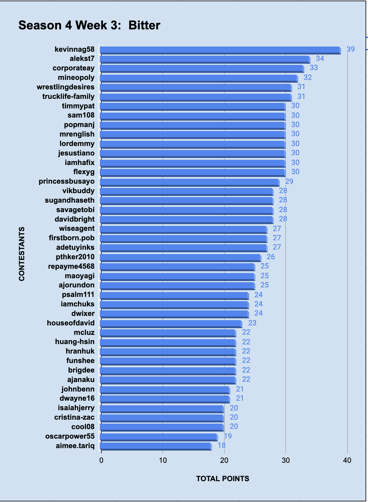 Screen Shot 2021-11-14 at 9.20.28 AM.png