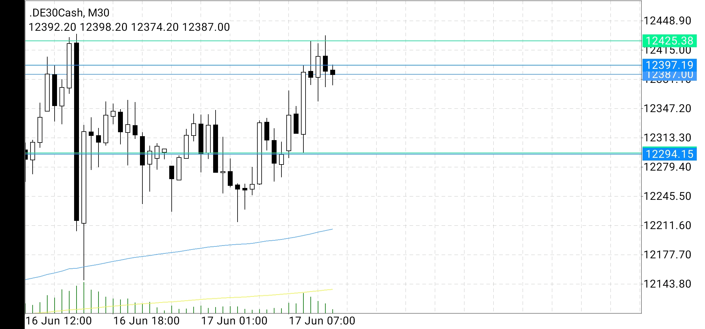 Screenshot_20200617_111308_net.metaquotes.metatrader4.jpg
