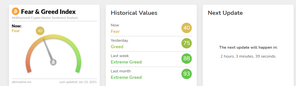 Fear.png