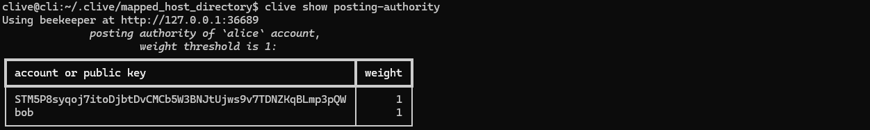 Posting authority of alice - before updating