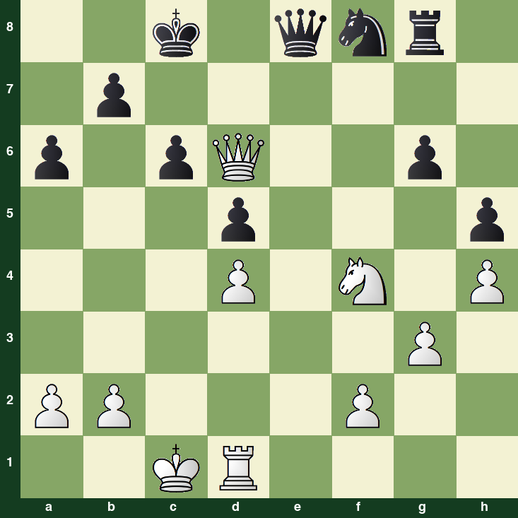 puzzle position | posicion del problema