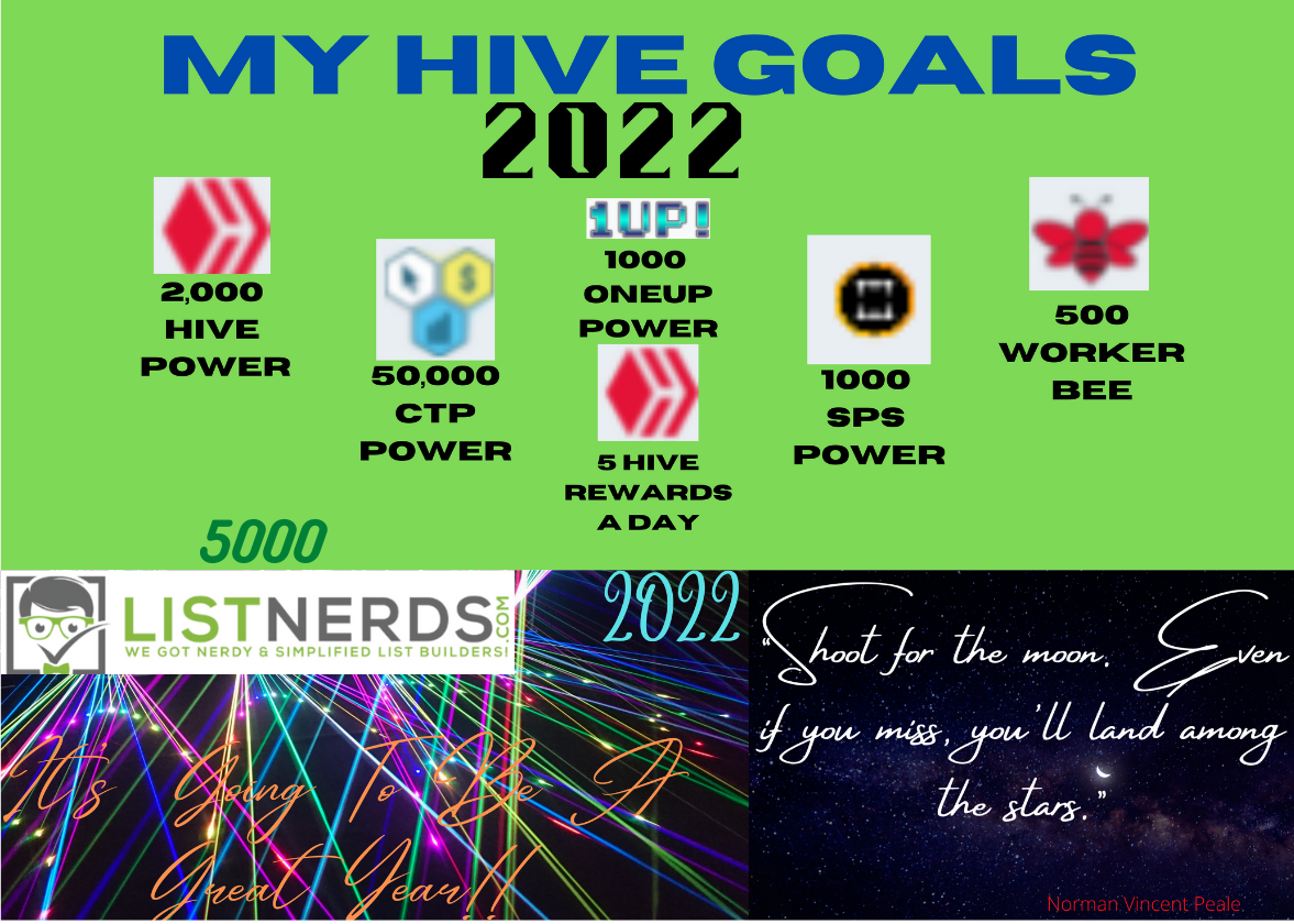 My Goals 2022 2.png