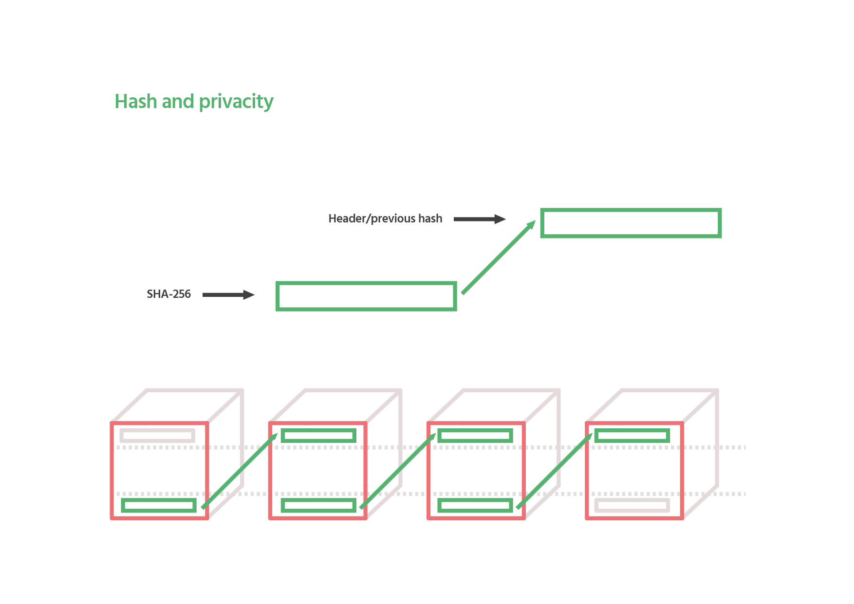 blockchain2.jpg