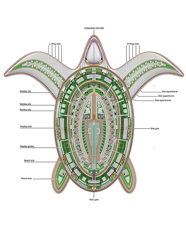 ----‍♂️ _ What_s your OPINION___Saudi Arabia will soon be home to a _5 billion terayacht titled _Pangeos_. __The superyacht_ titled Pangeos_ will be capable of hosting up to 60_000 guests and will also feature malls and beach cl(image6).JPG