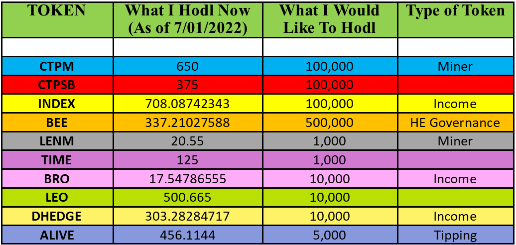 Chart 1 On My Radar 2.png