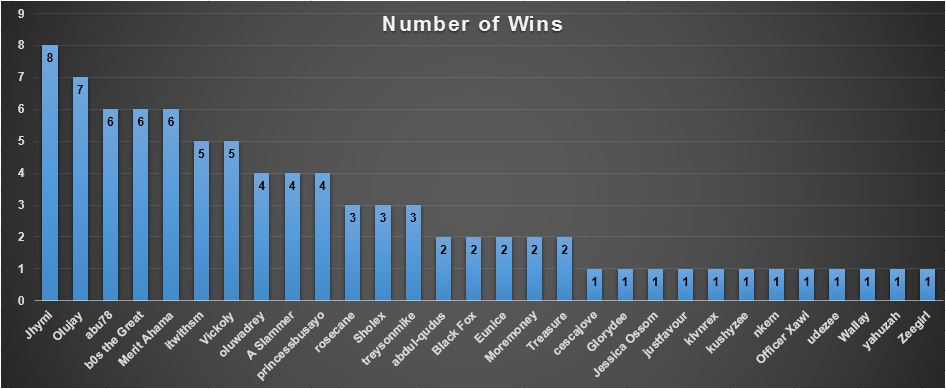 Nov2023chart.JPG