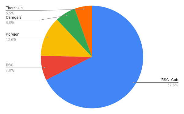 chart 26.png