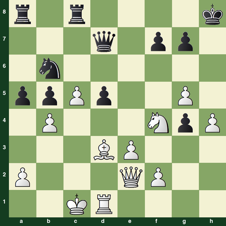 puzzle position | posicion del problema