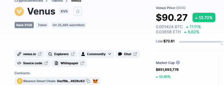 Screenshot_20210415 Venus price today, XVS live marketcap, chart, and info CoinMarketCap2.png
